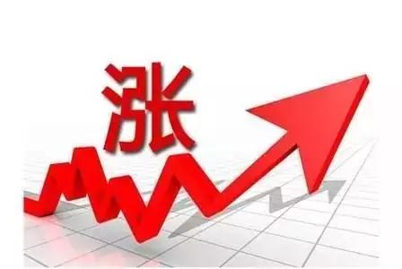 化工行業(yè)，化工原材料價(jià)格